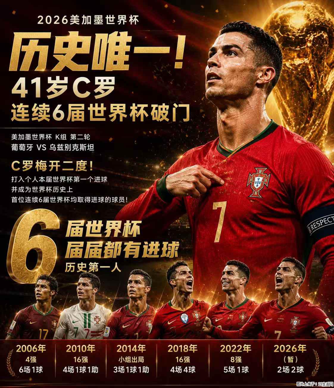 2026美加墨世界杯 历史唯一！41岁C罗 连续6届世界杯破门 - 运动休闲 - 伊犁生活社区 - 伊犁28生活网 yili.28life.com