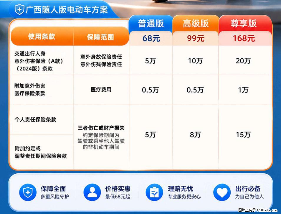 【骑行保障】安全骑行，保障随行！电动车专属保险上线啦！ - 伊犁生活资讯 - 伊犁28生活网 yili.28life.com